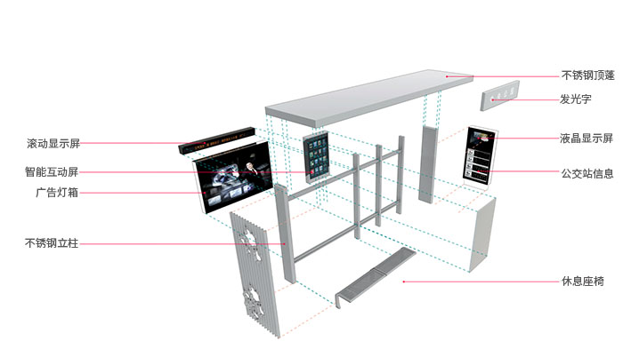 融入城市風(fēng)景文化的公交候車(chē)亭設(shè)計(jì)——以江蘇省昆山市為例-6-s.jpg